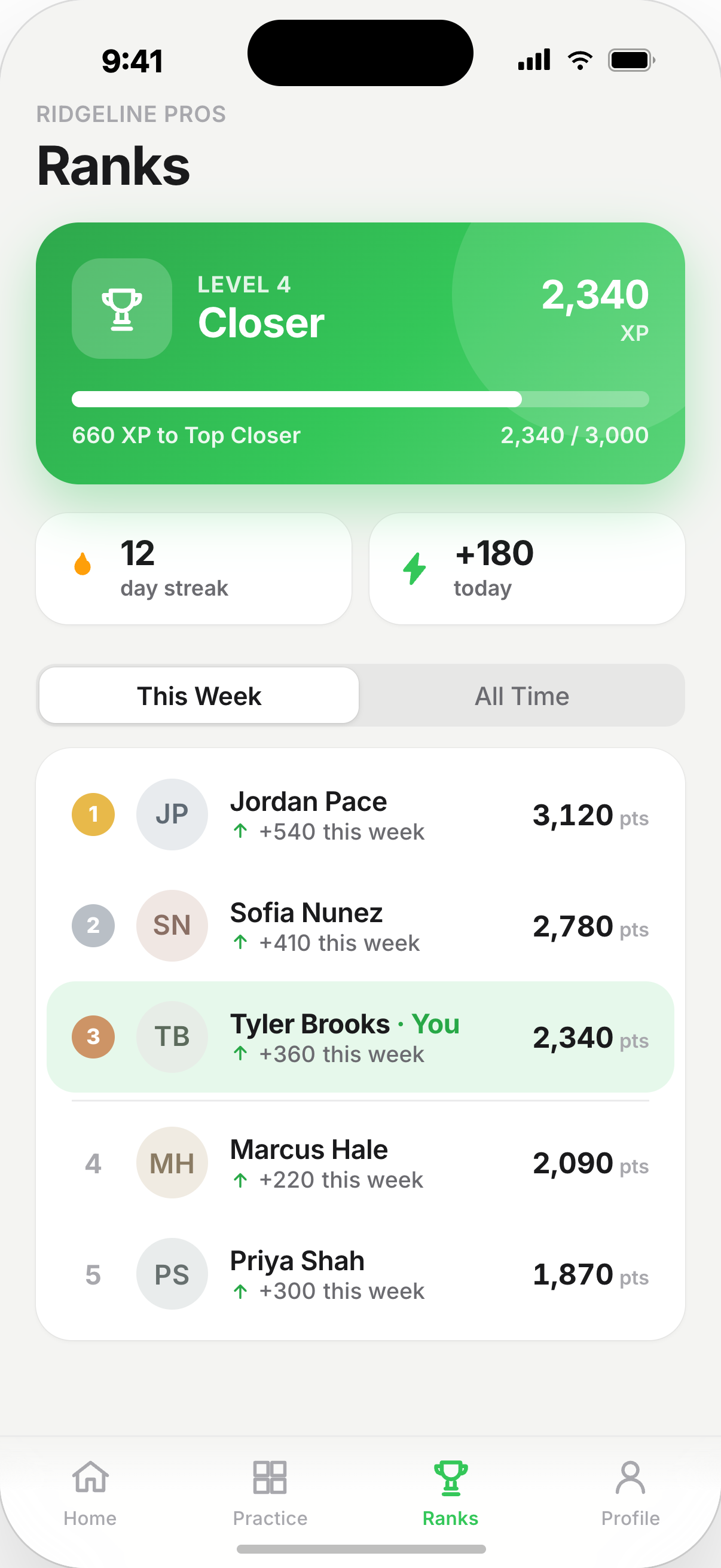 Knock, ranks and leaderboard